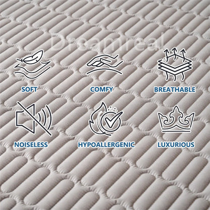 Mattress surface with icons and text describing features like soft, comfy, breathable, noiseless, hypoallergenic, and luxurious.